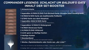 Commander Legenden: Schlacht um Baldurs Gate - Set...