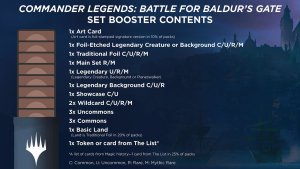 Commander Legends: Battle for Baldurs Gate - Set Booster...