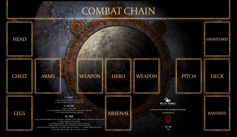 White Rabbit Learn to Play Flesh and Blood Playmat - Tempus Omnia Sigil (EN) *stitched*