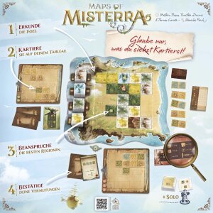 Maps of Misterra (DE)