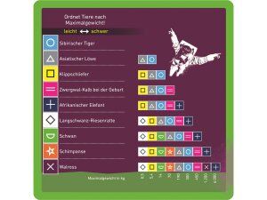 Schätz it - if you can *Empfohlen Spiel des Jahres 2024*