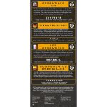 Star Wars: Legion – Essentials Kit (DE/EN/ES/FR)