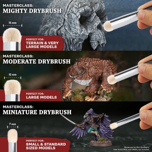 The Army Painter: Masterclass Drybrush Set **2025**