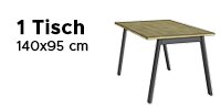 (E 12.01.2026) Rock The Tabletop: Einzeltisch für...