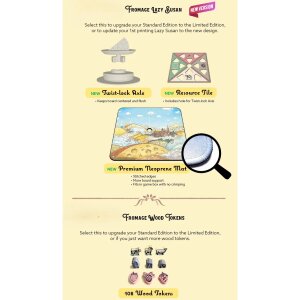 Fromage – Deluxe Upgrade Lazy Susan (DE)